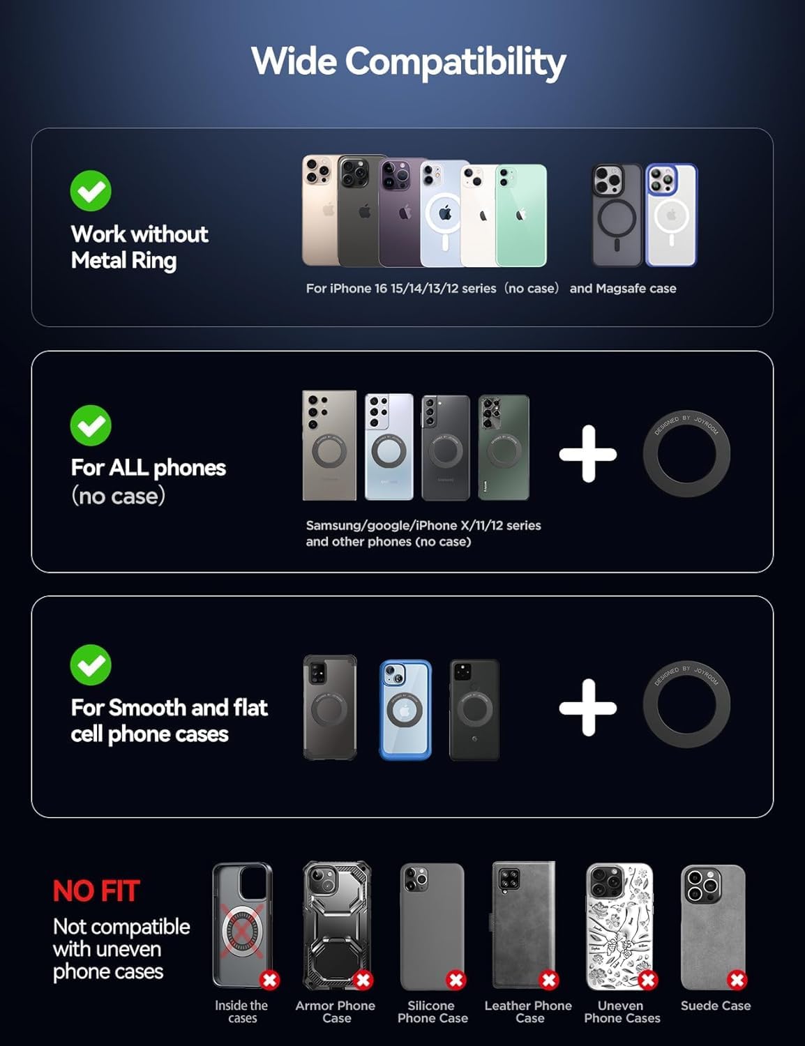 360° Magnetic Car Mobile Holder for Dashboard